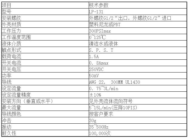 水流开关_流量开关,连杆浮球开关,水位控制器,液位控制器