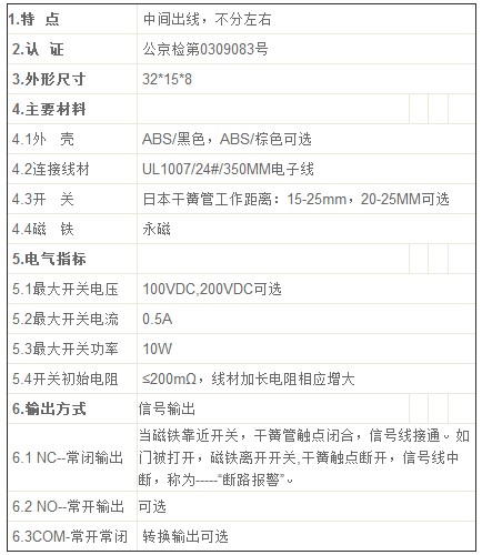 门磁窗磁开关_门控开关_接近开关,磁感应开关,饮水机浮球开关,侧装浮球开关